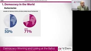 Webinar  Status på det globale demokrati [upl. by Shina788]