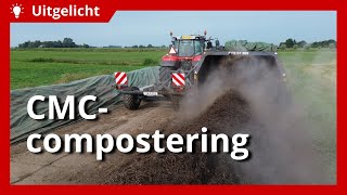 Uitgelicht  Lokale reststromen composteren volgens de CMCmethode [upl. by Thay]