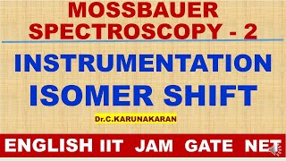 ENGLISH PART 2 MOSSBAUER SPECTROSCOPY INSTRUMENTATION ISOMER CHEMICAL SHIFT s ELECTRON DENSITY [upl. by Octavla]