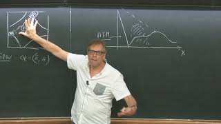 NonBCS superconductivity in quantumcritical systems [upl. by Yarahs184]