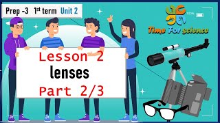 Prep3unit2lesson2part23 lenses [upl. by Sinnej]