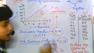 9 Biostatistics lecture  Correlation coefficient [upl. by Ybrad]