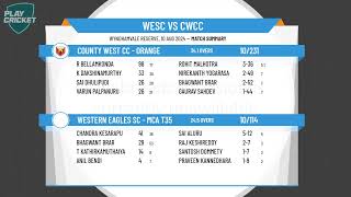 Melbourne Cricket AssociationWestOne DayDiv BRd9WesternEaglesSCMCAT35 vs CountyWestCCOrange [upl. by Adnahcal]