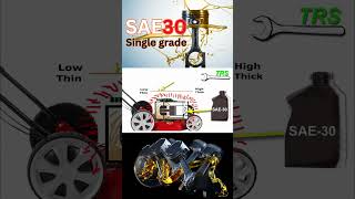 SAE30 vs 5W30 at Working Temps [upl. by Selden466]