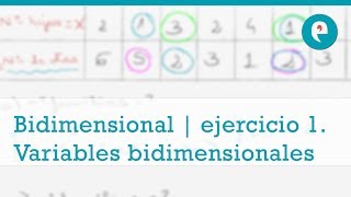 Estadística bidimensional  ejercicio 1 Interpretación de una variable bidimensional [upl. by Troy353]