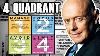 THE 4 QUADRANT WEEK PLAN  start working on what really matters  by Stephen Covey [upl. by Aika922]