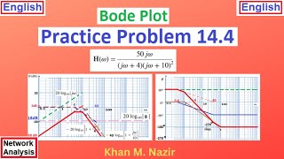 Bode Plot  Practice Problem 144  EnglishAlexander amp Sadiku [upl. by Childers]