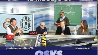 QSVS  GALATASARAY  JUVENTUS 10 LA JUVE FUORI DALLA CHAMPIONS  TELELOMBARDIA [upl. by Ayahsal]