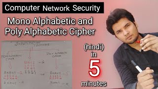 Mono alphabetic and Poly alphabetic cipher full explain in hindisubstitution cipher technique types [upl. by Pease]