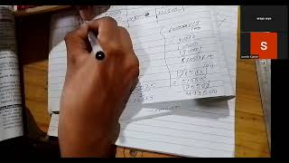 BBS 1ST Diminishing Balance or written down value method question solve 2078 [upl. by Okechuku]