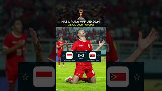 Hasil Piala AFF U19 2024 Hari Ini  Indonesia vs Timor Leste shorts [upl. by Nitniuq]