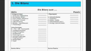 Rechnungswesen Lernvideo  Die Bilanz [upl. by Mitran]