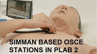 Simman Based Station Approach  Simman Acute Asthma  Discussion [upl. by Eikcaj]