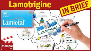 Lamotrigine 25 mg Lamictal What is Lamotrigine Lamotrigine Uses Dosage and Side Effects [upl. by Treharne833]