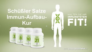 Schüssler Salze ImmunAufbauKur  Stärken Sie Ihr Immunsystem [upl. by Kriste492]