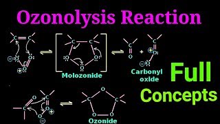 Ozonolysis Mechanism Reaction of alkenes alkynes Oxidativereductive cleavage JAM NEET CSIR NET [upl. by Apfelstadt]