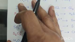 Oxidation reactions of dichromate ion and permanganate ion 29 January 2024 [upl. by Nimrahc]