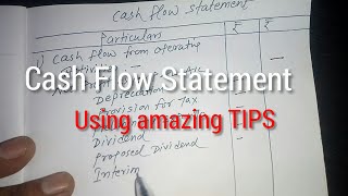 CASH FLOW STATEMENTPART 1Basic [upl. by Artsa]