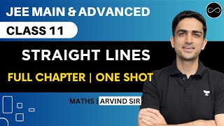 Straight Lines Class 11  One Shot  JEE Main amp Advanced  Arvind Kalia Sir [upl. by Aemat]