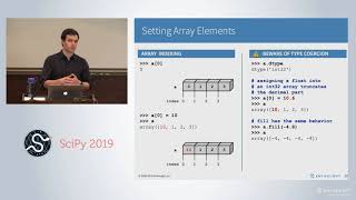 Introduction to Numerical Computing with NumPy  SciPy 2019 Tutorial  Alex ChabotLeclerc [upl. by Johannessen]