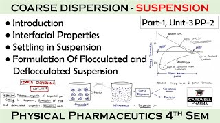 Suspension  Coarse dispersion  Part1 Unit3  Physical pharmaceutics 4th Semester  carewell [upl. by Isyak]