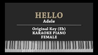 Hello KARAOKE PIANO COVER Adele Taka One Ok Rock Version with Lyrics [upl. by Vil]