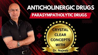 AntiCholinergic Drugs  Parasympatholytic Drugs  Dr Najeeb [upl. by Niabi]