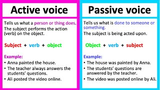 ACTIVE amp PASSIVE VOICE  Definition amp Examples [upl. by Pandora770]