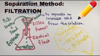 Separation Techniques Methods  FiltrationIGCSE GCSE AQA O level Cambridge Checkpoint [upl. by Ronny]