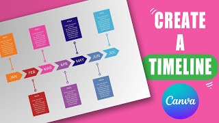 How to create this timeline in CANVA [upl. by Kram]