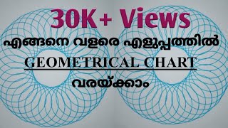 Geometrical Chart  How to draw a Geometrical Chart  Picture using Combus [upl. by Naux]