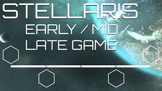 Stellaris for Beginners  What is the EarlyMidLate Game [upl. by Yeca113]