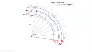 Construction of an Epicycloid  Cycloids  Engineering graphics  First year  EG  Tamil [upl. by Solracesoj]