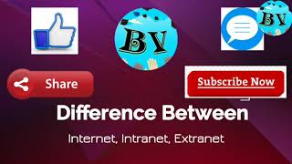 Intranet and Extranet  Basic Networking  1  BANGLA Lecture [upl. by Vergos]