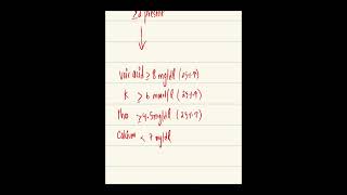 Tumor lysis syndrome [upl. by Itida]