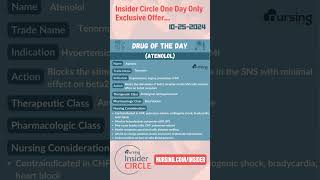 Understanding 🫀Atenolol💊Tenormin [upl. by Attenyw]