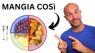 RIVELATO Questa è la DIETA MIGLIORE secondo la SCIENZA [upl. by Beryl945]