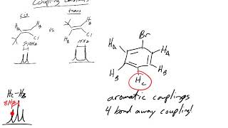 H NMR coupling and coupling constants [upl. by Eintrok]