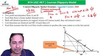 Oligopoly Series Command over all Collusive Oligopoly Models [upl. by Hanni]