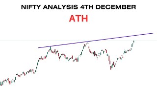 NIFTY PREDICTION amp ANALYSIS FOR TOMORROW 4TH DECEMBER 2023 MONDAY [upl. by Llenol]