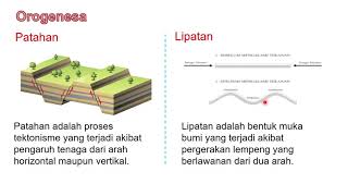 Materi Tenaga Pembentuk Muka Bumi  Tenaga Endogen  Tektonisme [upl. by Minetta]