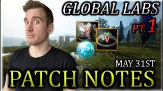 This update so big it requires 2 videos Cron Manos Gear Nodewar Update Cron Meal Buff  BDO GLabs [upl. by Aliuqat]