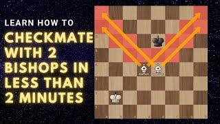 Learn how to CHECKMATE with 2 bishops in less than 2 minutes 🔥🔥 Easiest way👍 [upl. by Tertia]