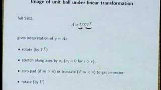 Lecture 17  Introduction to Linear Dynamical Systems [upl. by Ahker653]