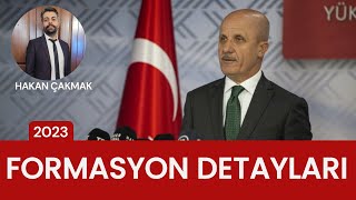 2023  2024 Formasyon Detayları Belli Oldu  Hakan Çakmak formasyon [upl. by Erminna]