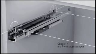 Quadro  różne rodzaje prowadnic [upl. by Aham]