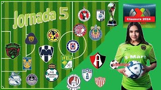 Jornada 5 Liga Mx Clausura 2024  PRONÓSTICOS ⚽ [upl. by Ocirled]