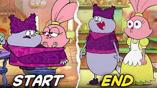 Chowder  Intro  Cartoon Network [upl. by Sirmons432]