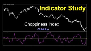 Choppiness Index as a Volatility Indicator [upl. by Etiuqal]