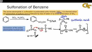 3502 Sulfonation of Benzene [upl. by Oregolac]